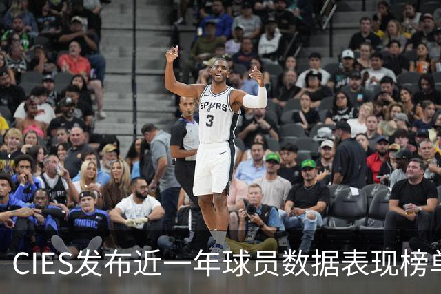 CIES发布近一年球员数据表现榜单：亚马尔居首，凯恩第三